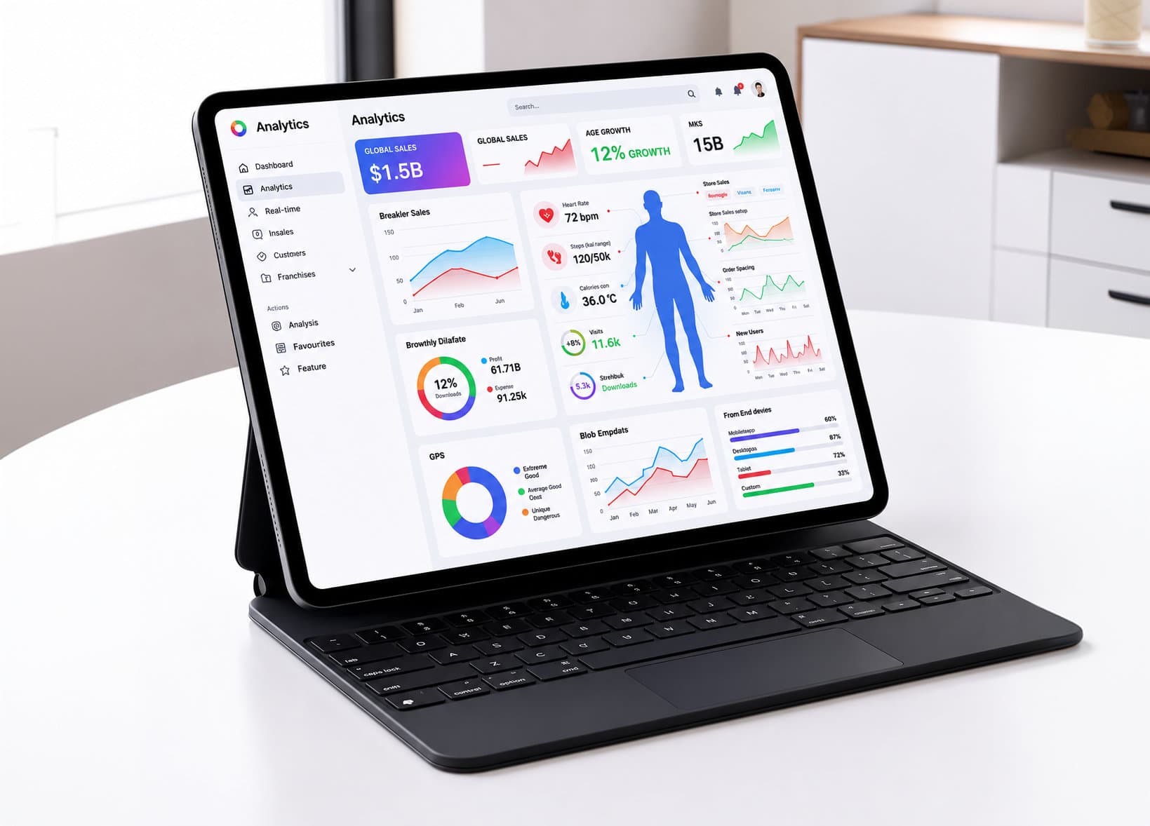 AI Health Care